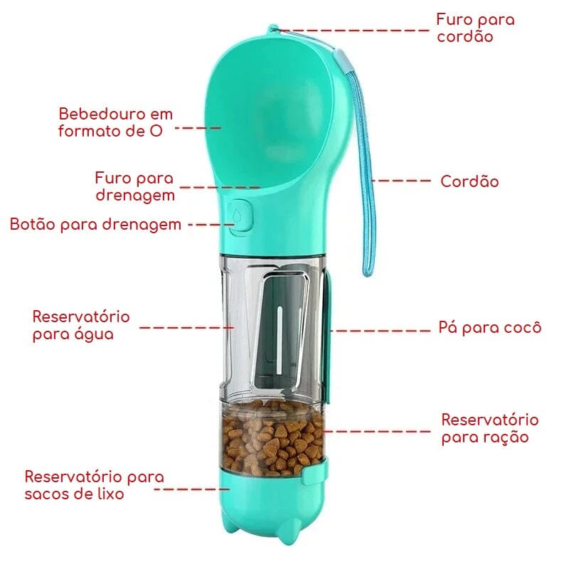 Bebedouro e alimentador Portátil Pet 3 em 1 - Slim Pet petshop- bebedouro portatil Loja da Dryka