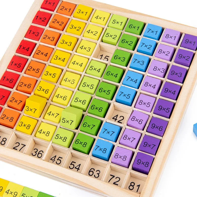 Brinquedo Educativo Montessoriano- Tabuleiro da Multiplicação Loja da Dryka