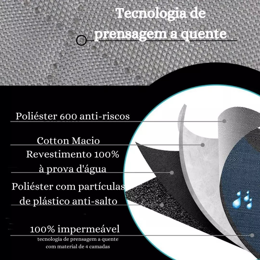 Capa Protetora Impermeável Para Carros Pets Loja da Dryka