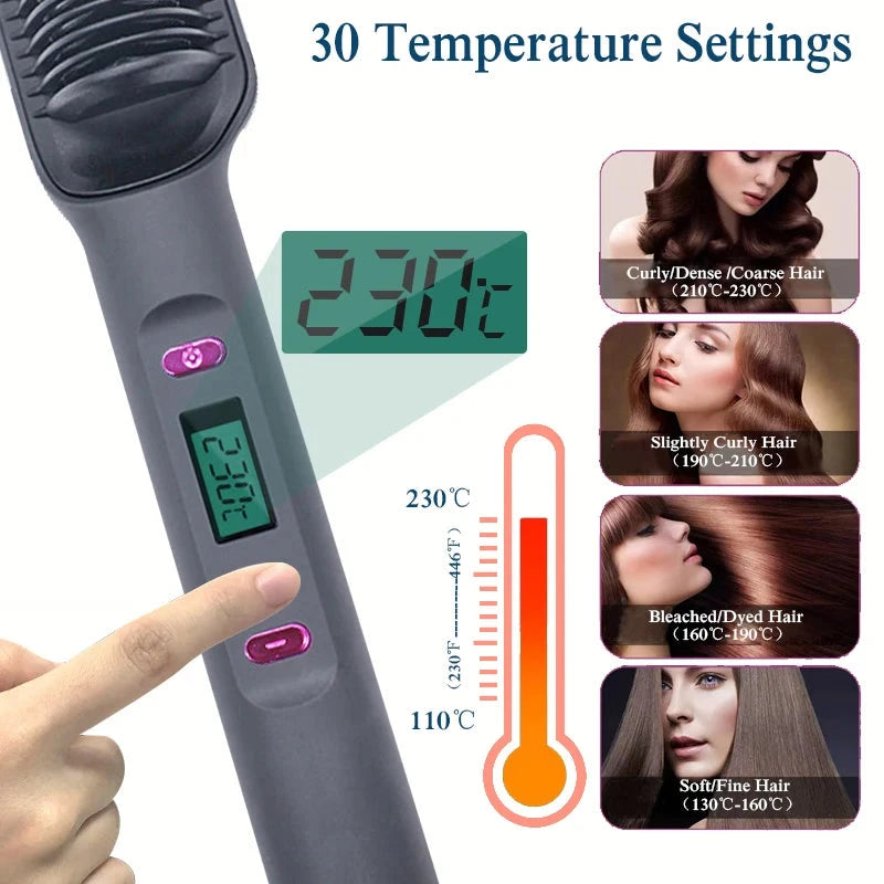 Electric Hot Comb Multifunctional Straight Hair Straightener Comb Negative Ion Anti-Scalding Styling Tool Straightening Brush Loja da Dryka