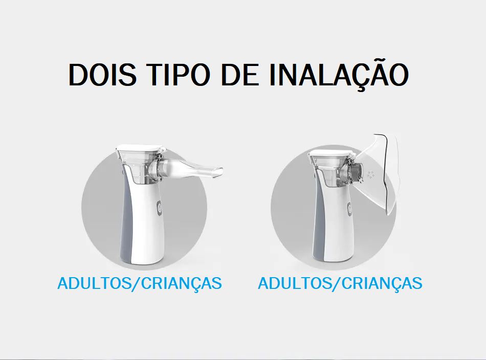 Inalador e Nebulizador Portátil bebe 005 lojadadryka