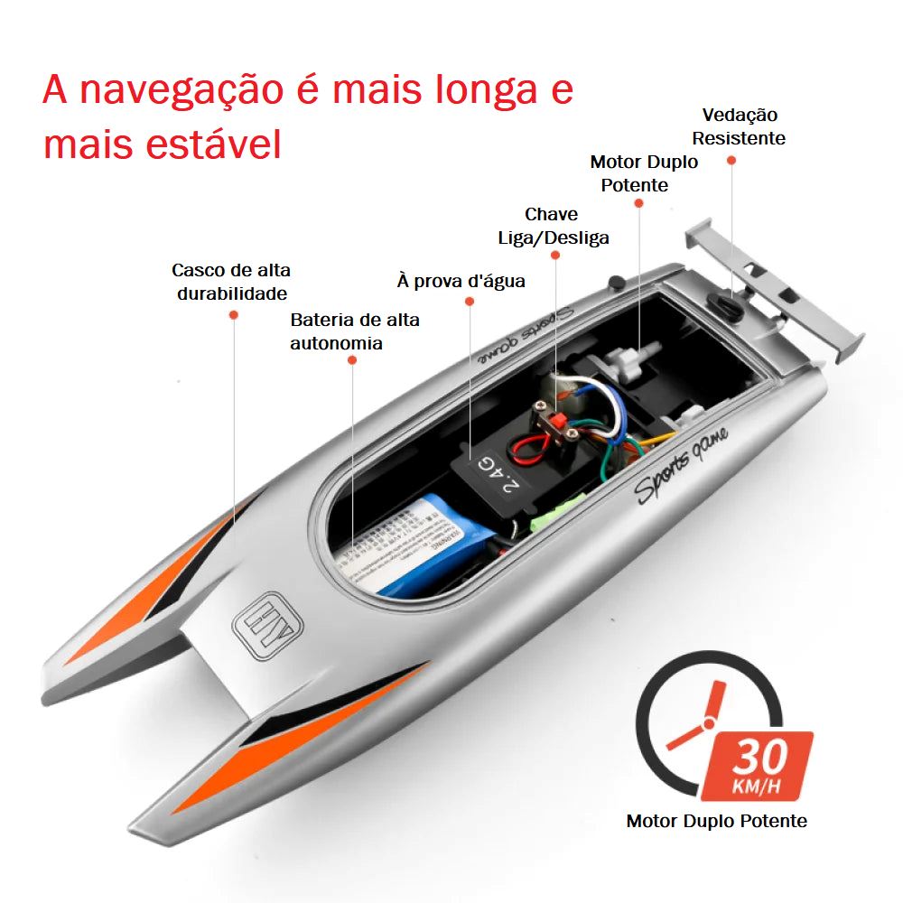Lancha de Controle Remoto Off Shore brinquedo 015 Loja da Dryka