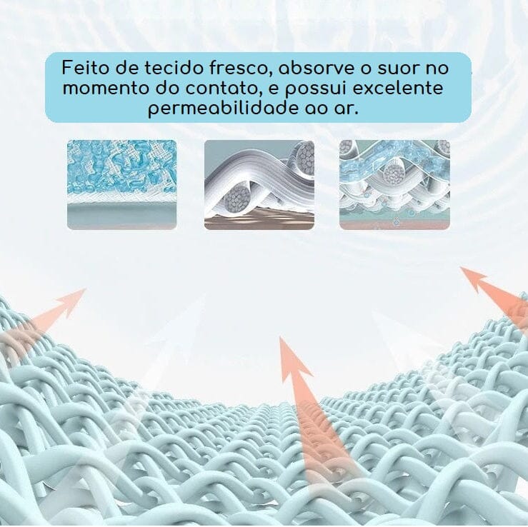 Mangas Geladas para Proteção Solar - Ice Sun acessorio - mangas geladas Loja da Dryka
