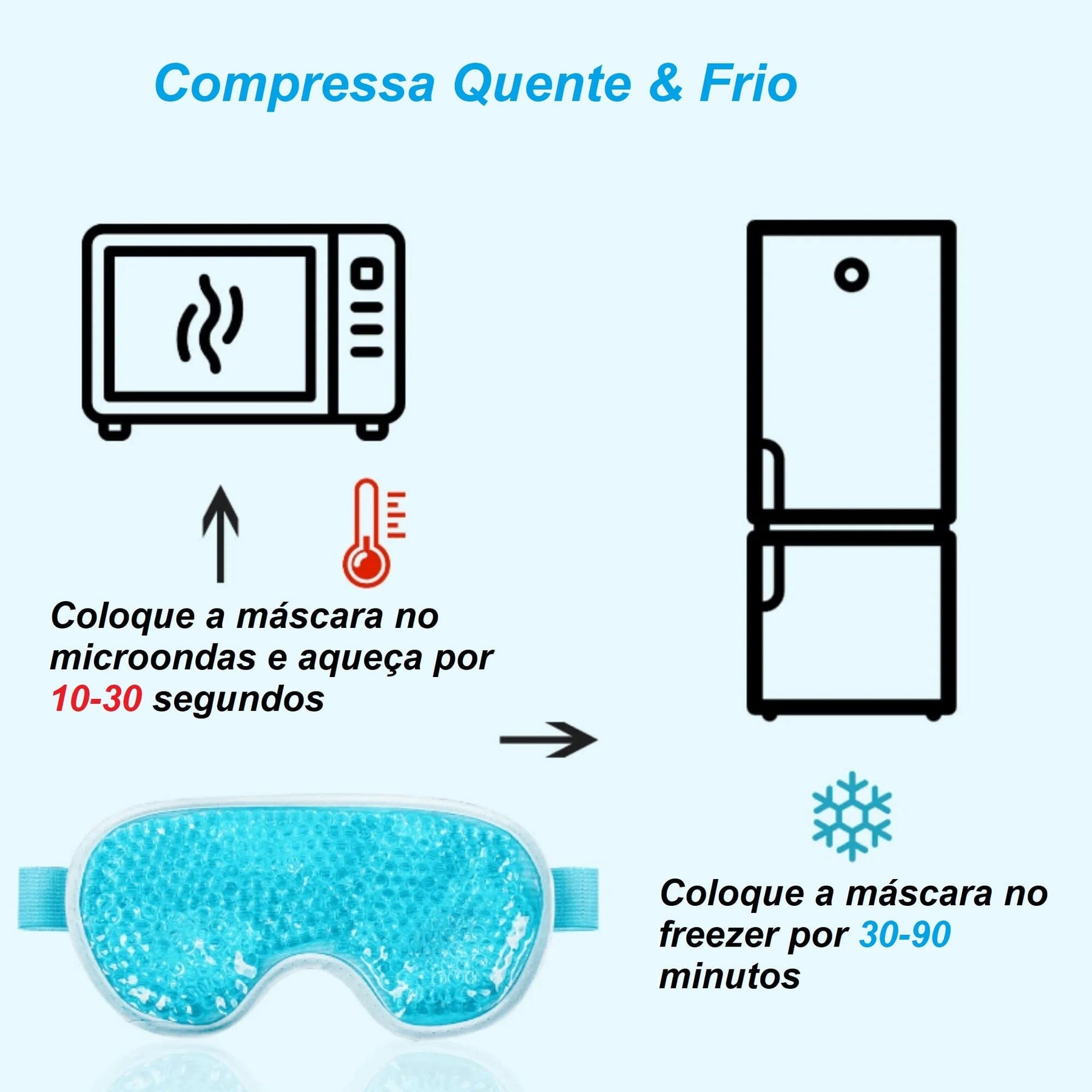 Máscara Facial Térmica em Gel mascara 001 Loja da Dryka