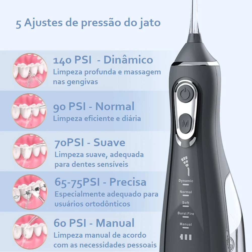 Irrigador Oral - Tooth Clear