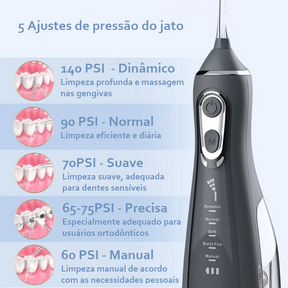 Irrigador Oral - Tooth Clear