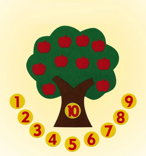 Brinquedo Educacional Montessoriano Matemáticos