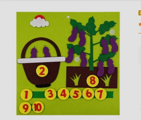 Brinquedo Educacional Montessoriano Matemáticos
