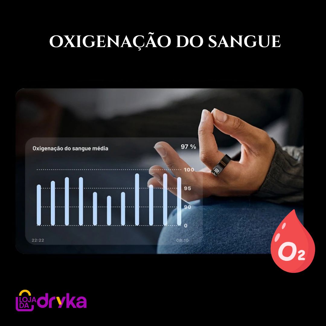 Anel inteligente - Live Metrics anel inteligente live metrics Loja da Dryka 