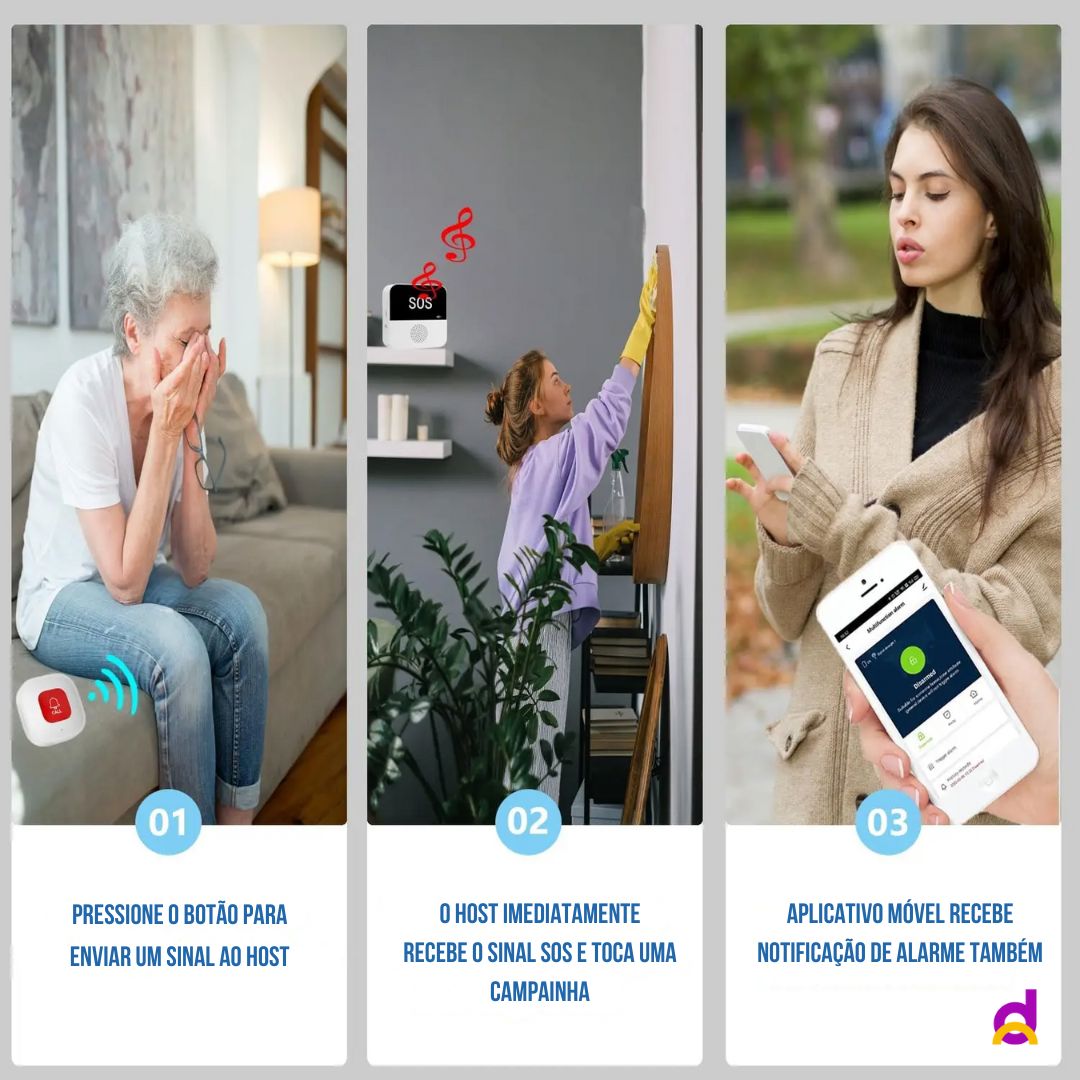 Aparelho SOS Smart Life Wi-Fi - Tuya 2 Aparelho SOS Tuya 2 Loja da Dryka 