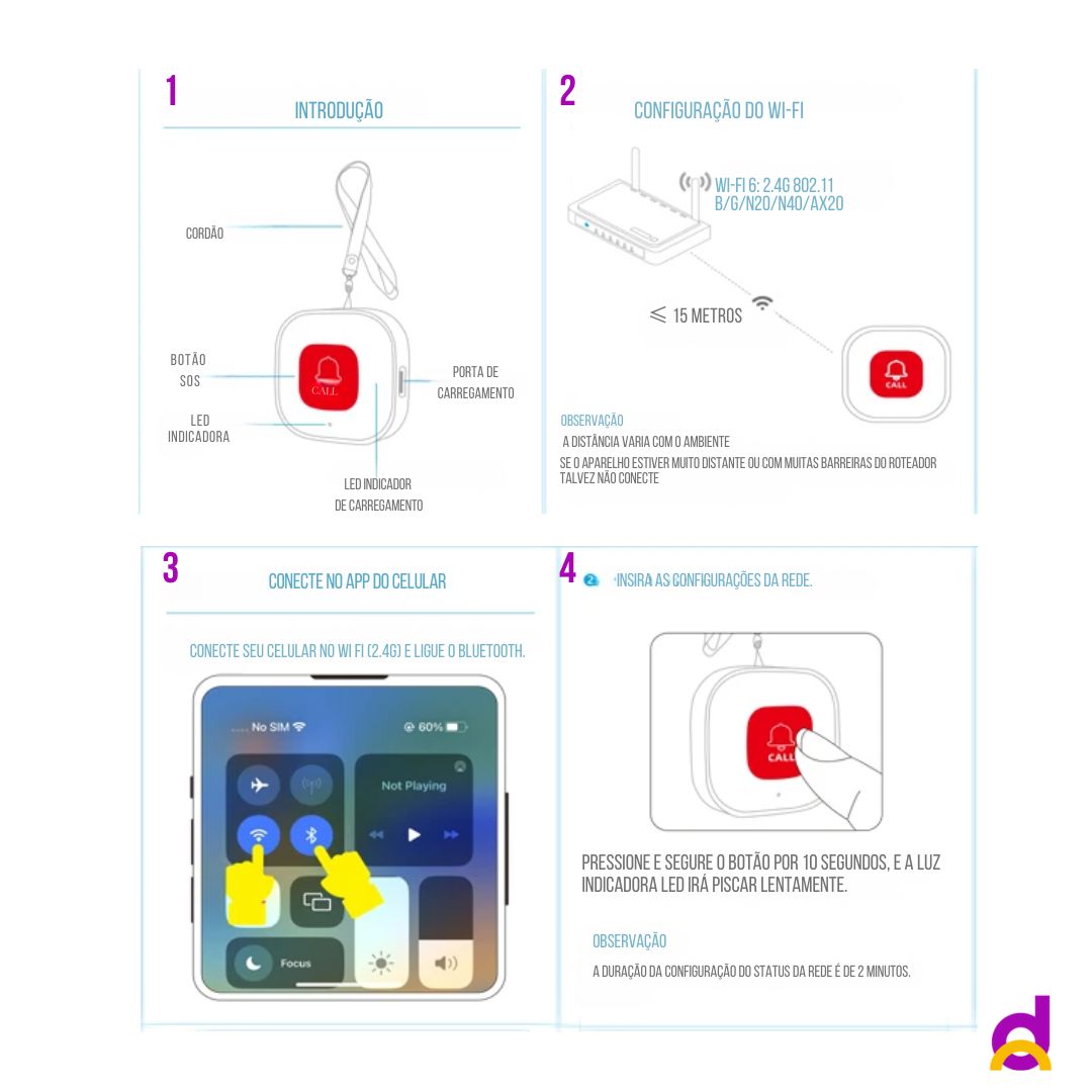 Aparelho SOS Smart Live Wi-Fi -Tuya Aparelho SOS Smart Live Wi-Fi -Tuya Loja da Dryka 