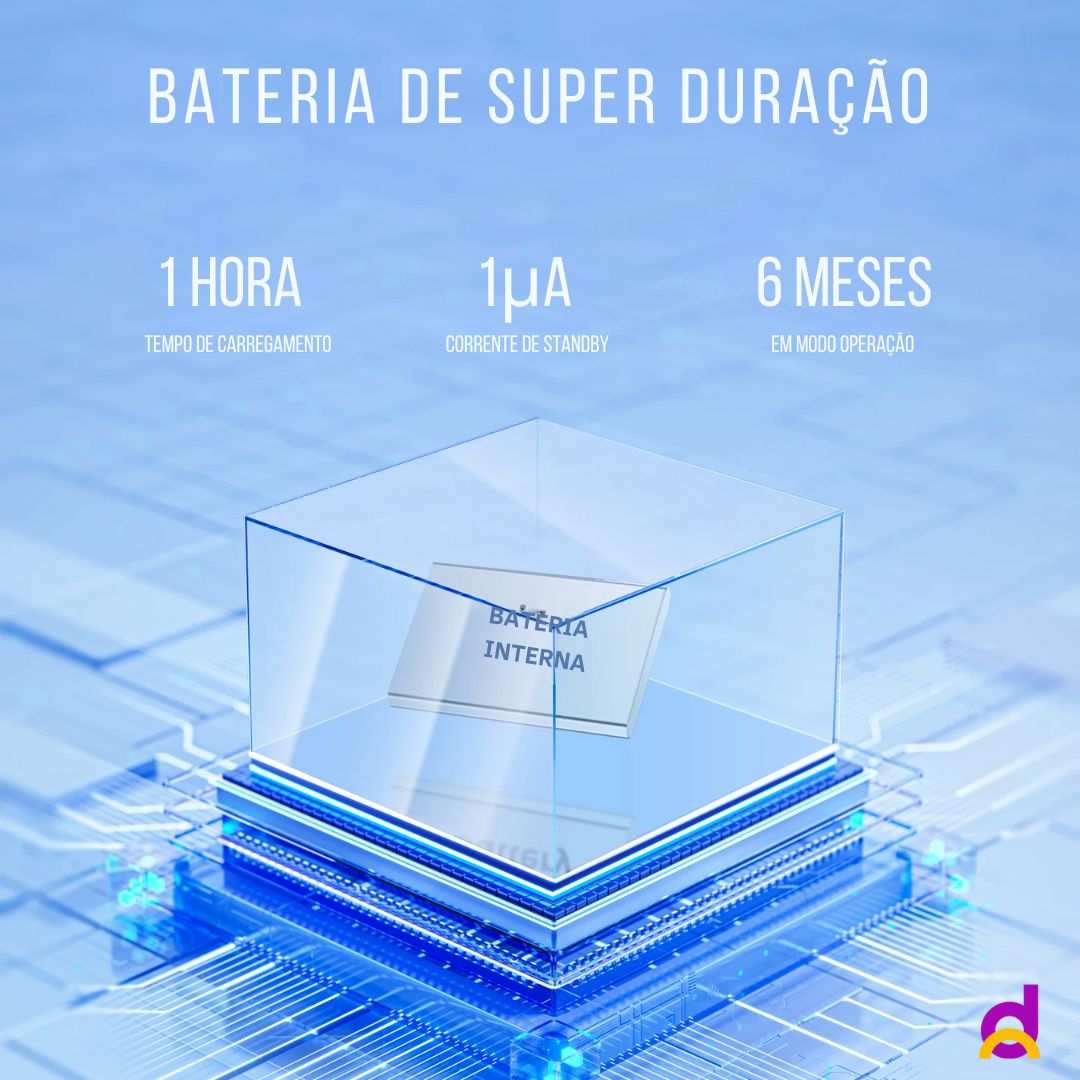 Aparelho SOS Smart Live Wi-Fi -Tuya Aparelho SOS Smart Live Wi-Fi -Tuya Loja da Dryka 