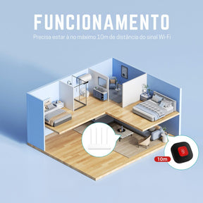 Aparelho SOS Smart Live Wi-Fi -Tuya Aparelho SOS Smart Live Wi-Fi -Tuya Loja da Dryka 