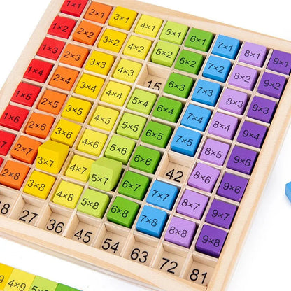 Brinquedo Educativo Montessoriano- Tabuleiro da Multiplicação Loja da Dryka 