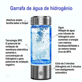Garrafa D'água Hidrogenada Antioxidante - HydroPure Loja da Dryka 