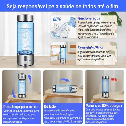 Garrafa D'água Hidrogenada Antioxidante - HydroPure Loja da Dryka 