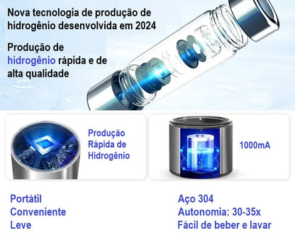 Garrafa D'água Hidrogenada Antioxidante - HydroPure Loja da Dryka 