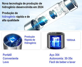 Garrafa D'água Hidrogenada Antioxidante - HydroPure Loja da Dryka 