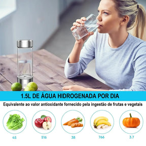 Garrafa D'água Hidrogenada Antioxidante - HydroPure Loja da Dryka 