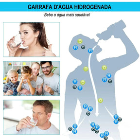 Garrafa D'água Hidrogenada Antioxidante - HydroPure Loja da Dryka 