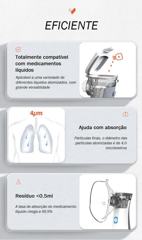 Inalador e Nebulizador Portátil bebe 005 lojadadryka 