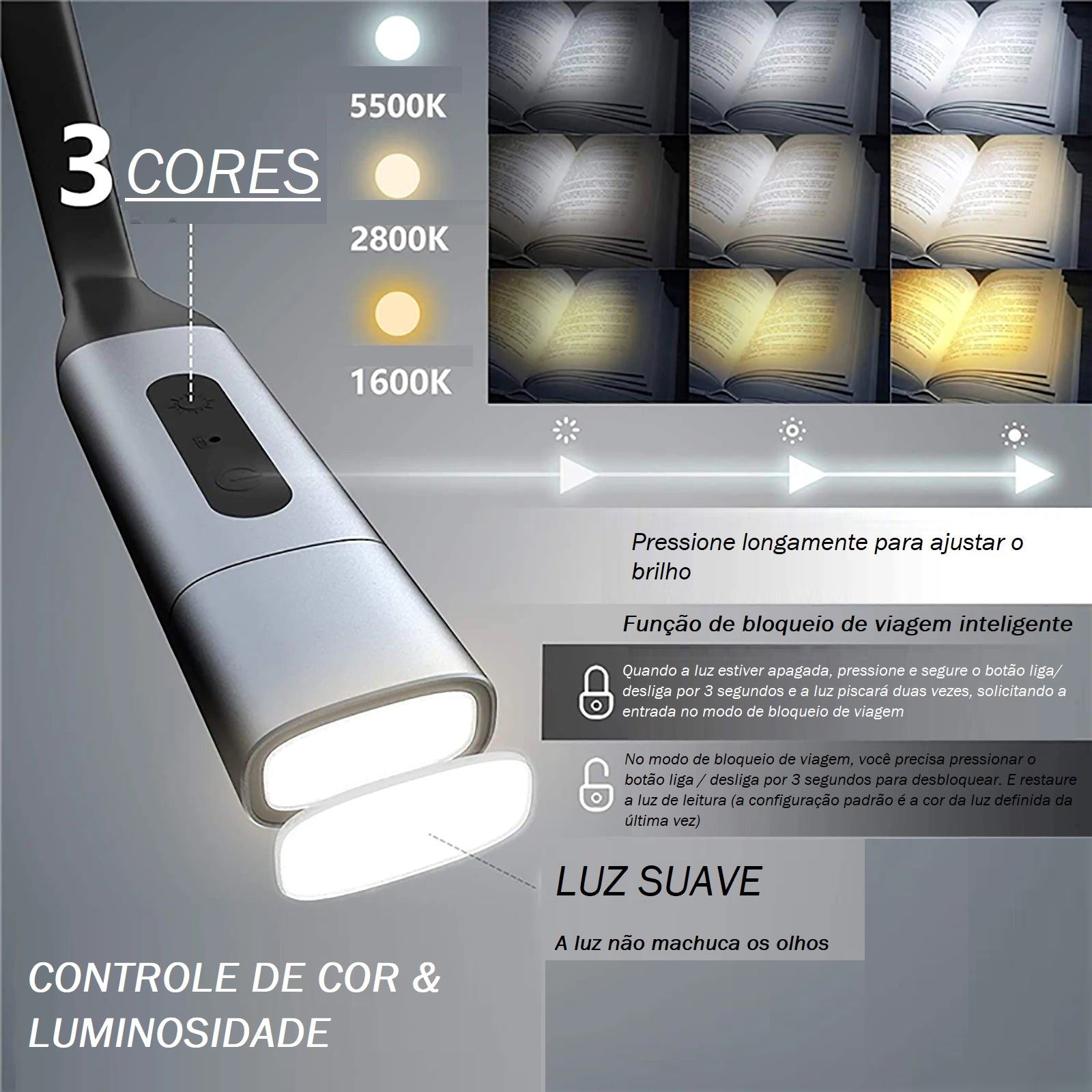 Luz De Leitura Para Pesçoco ferramentas 012 Loja da Dryka 