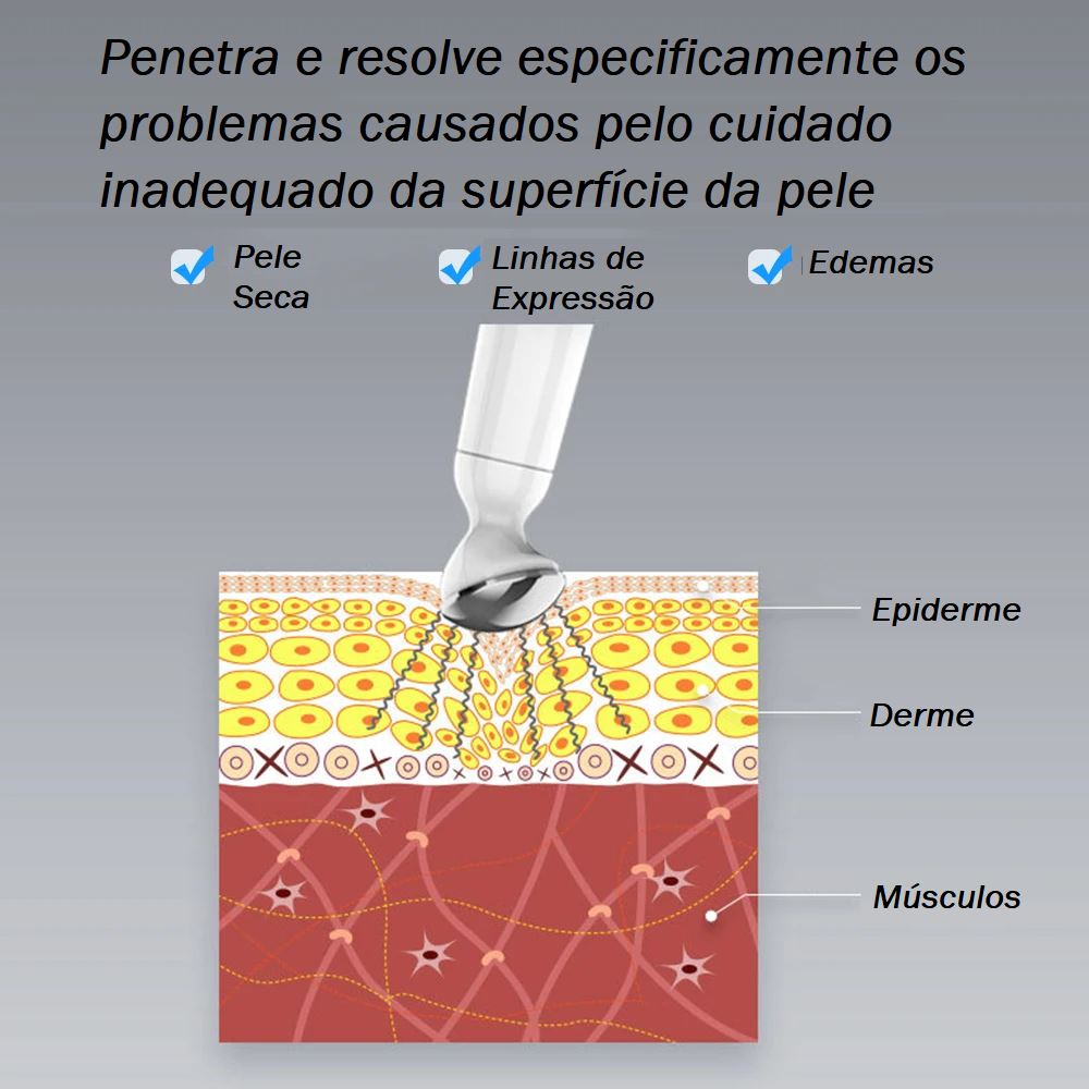 Mini Massageador Elétrico Ocular bem Estar 032 Loja da Dryka 