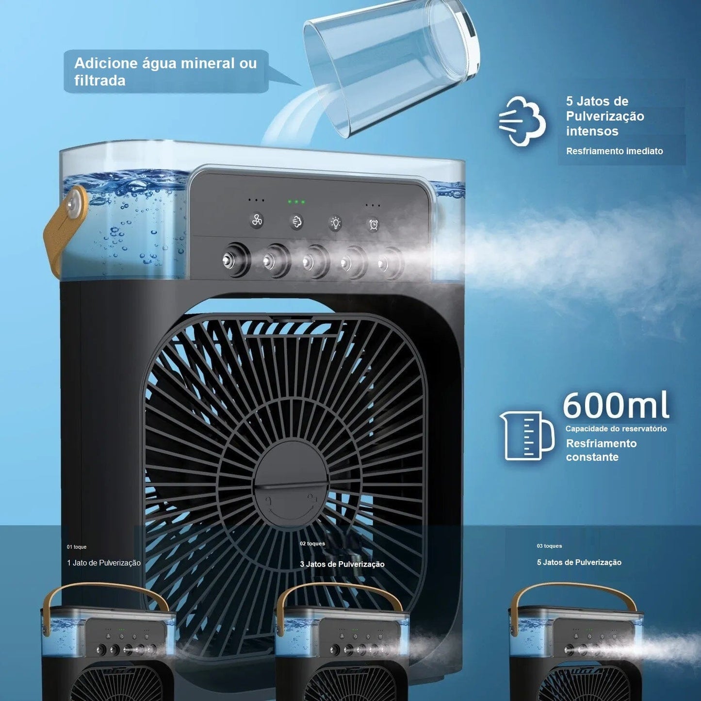 Mini Ventilador e Refrigerador de Ar Portátil Mini Ventilador Loja da Dryka 