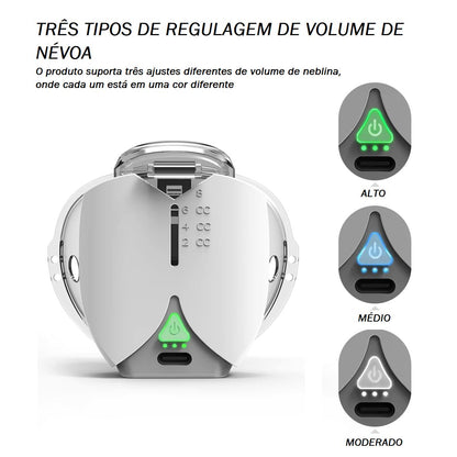Nebulizador Ultra Portátil - Hands Free bem estar 026 Loja da Dryka 