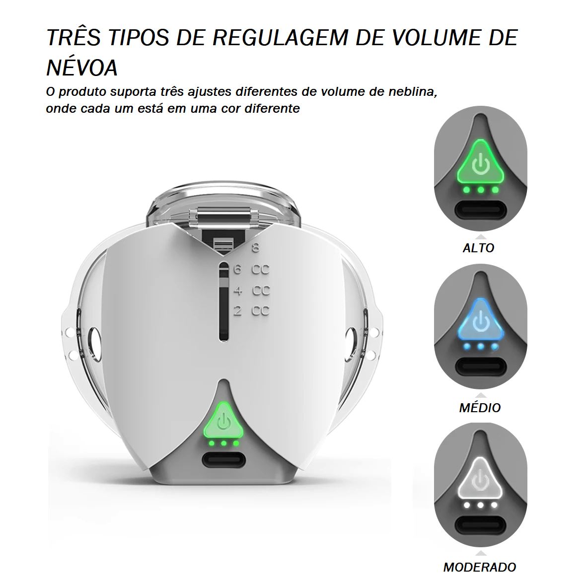 Nebulizador Ultra Portátil - Hands Free bem estar 026 Loja da Dryka 