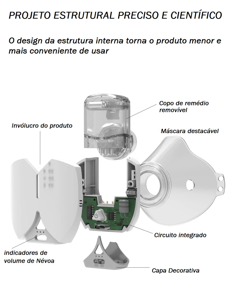 Nebulizador Ultra Portátil - Hands Free bem estar 026 Loja da Dryka 