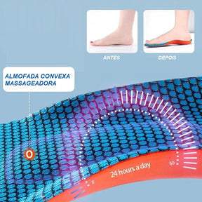 Palmilha Ortopédica Comfort Plus Loja da Dryka 