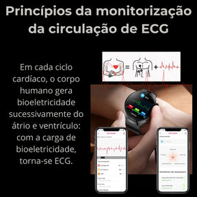Relógio Smartwatch Feminino - Live Metrics Relógio Smartwatch - Live Metrics Loja da Dryka 