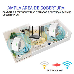 Roteador 5G Wi-Fi PIXLINK 2.4G-300Mbps Eletronicos 017 Loja da Dryka 