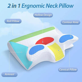 Travesseiro Ortopédico Cervical - Super Comfort Loja da Dryka 
