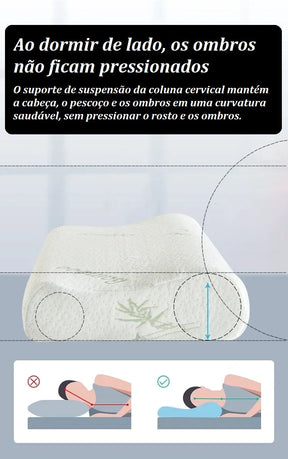 Travesseiro Ortopédico com Fibra de Bambu bem estar 040 Loja da Dryka 