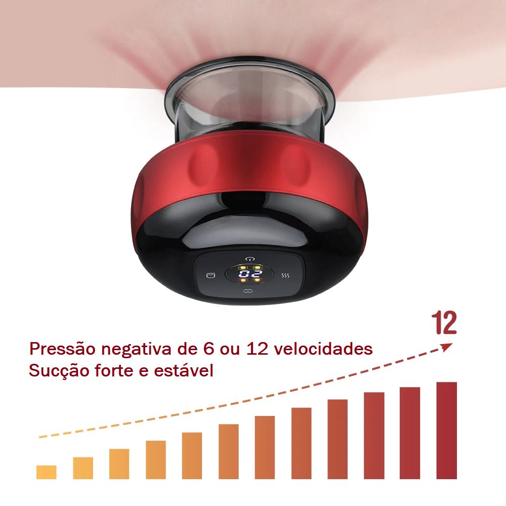 Ventosaterapia Elétrica bem estar 033 Loja da Dryka 