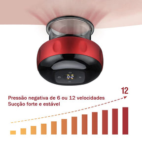 Ventosaterapia Elétrica bem estar 033 Loja da Dryka 