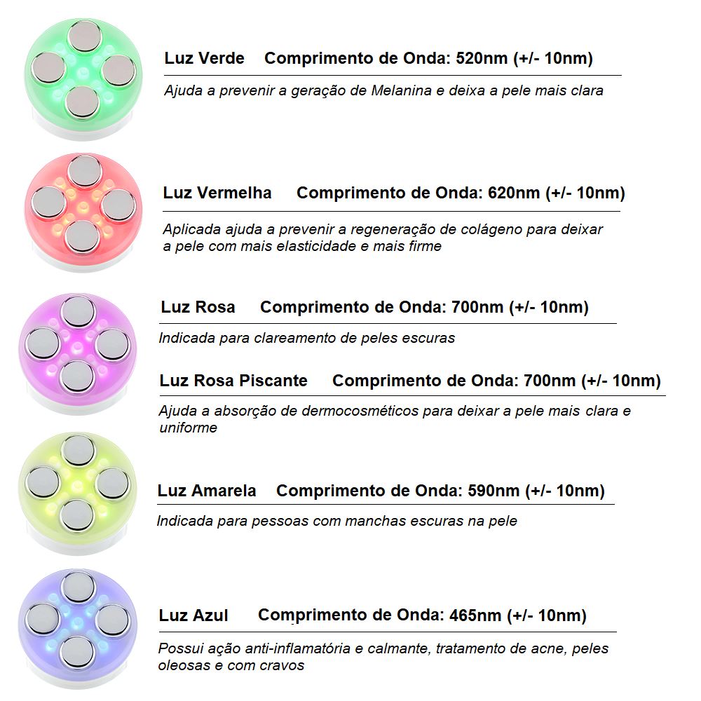Aparelho Portátil Fototerapia e Radiofrequência Led Anti-Rugas massagem 004 lojadadryka 