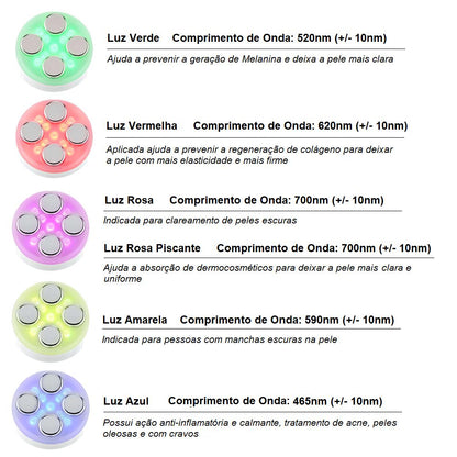 Aparelho Portátil Fototerapia e Radiofrequência Led Anti-Rugas massagem 004 lojadadryka 